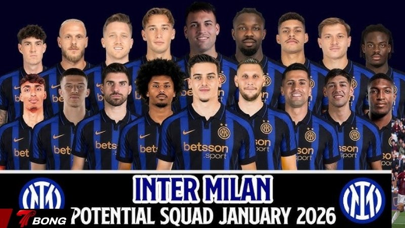 Đội hình mùa giải hiện tại của Inter Milan